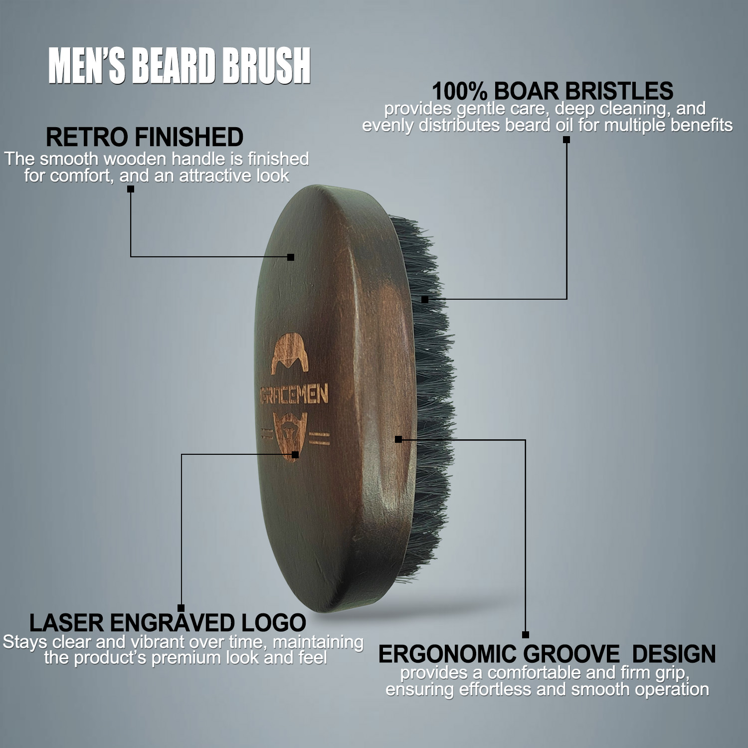 Gracemen Beard Kit - Retro Bea - огляд і ціна Mens Grooming Kit Gift Set