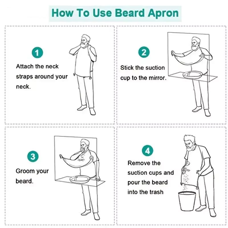 Men's Beard Shaving Apron Wate - огляд і ціна Men'S Groom